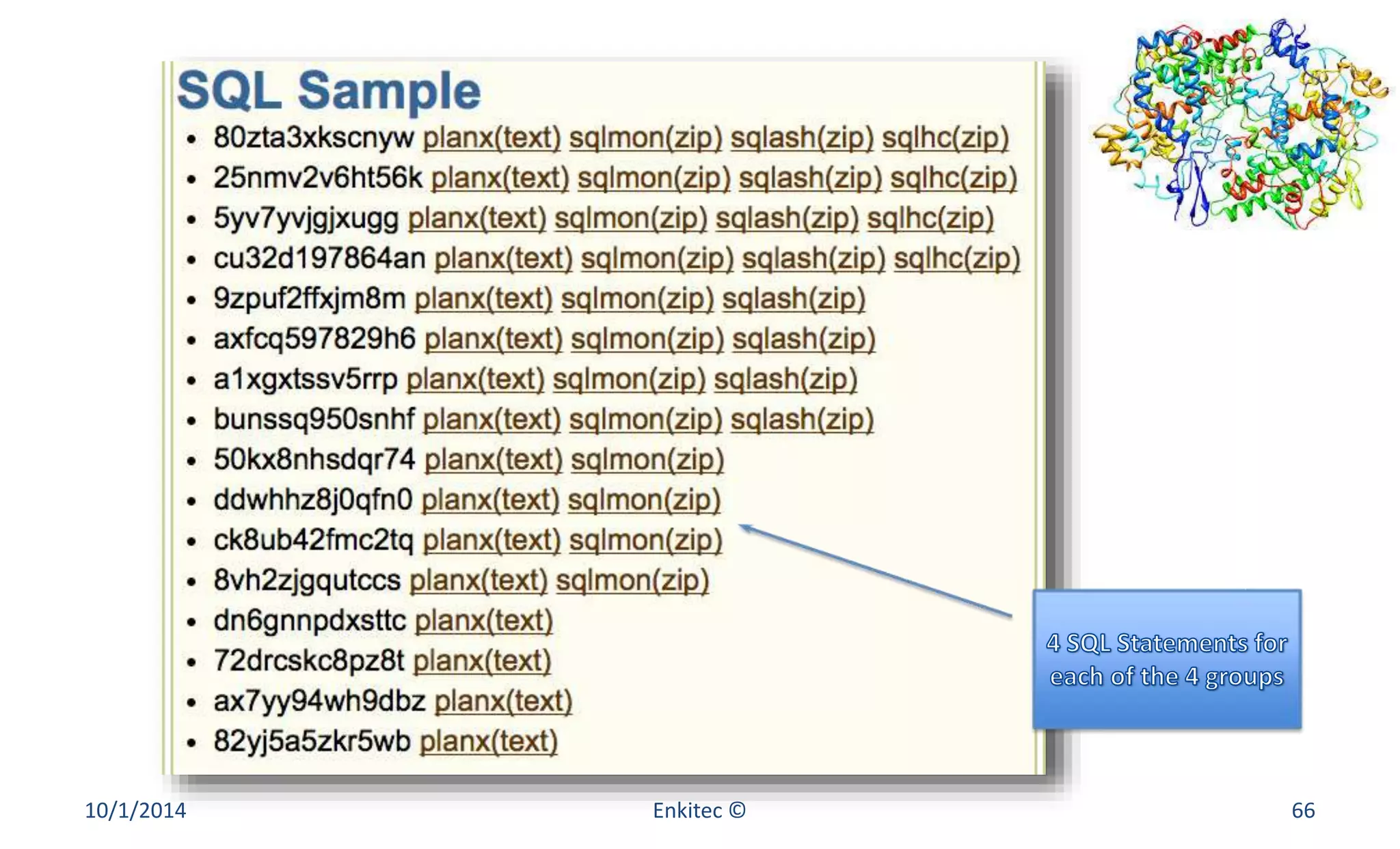 10/1/2014 Enkitec © 66 
 