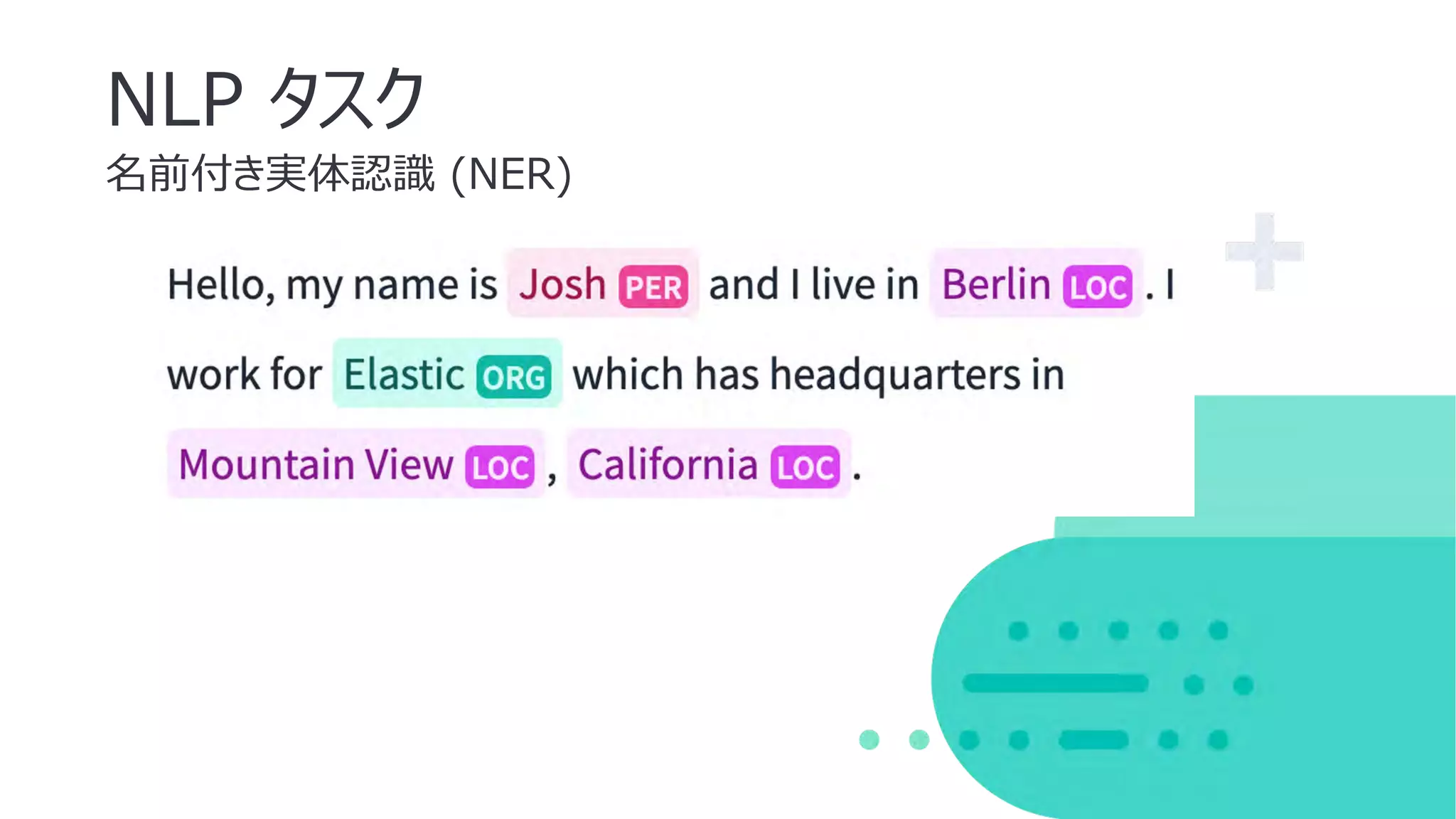 名前付き実体認識 (NER)
NLP タスク
 