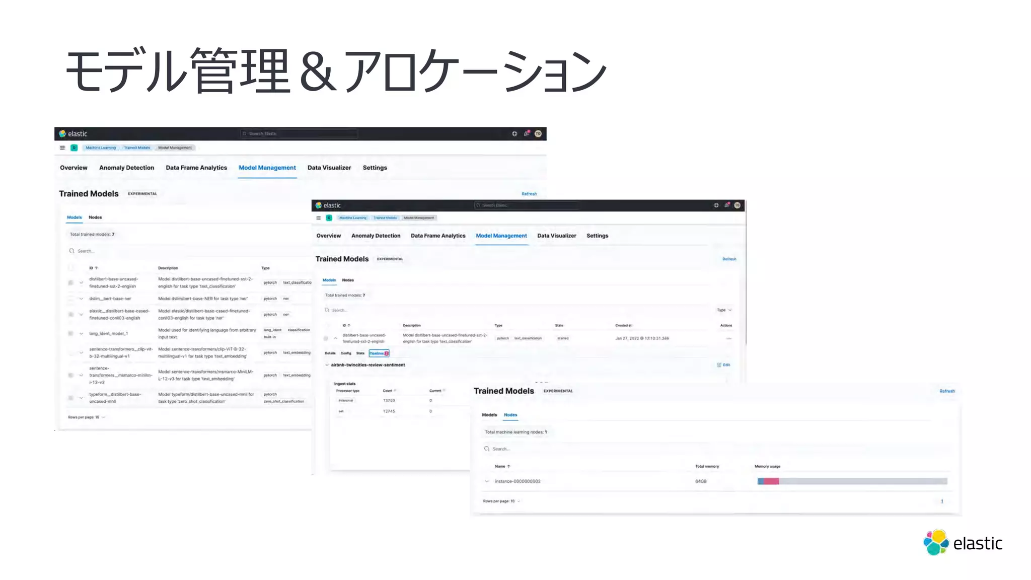 モデル管理＆アロケーション
 