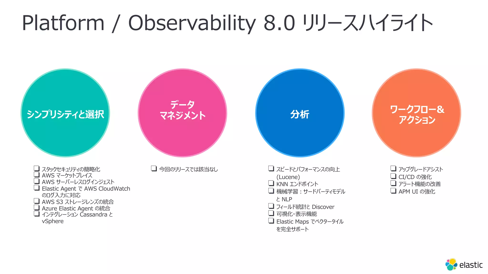 Platform / Observability 8.0 リリースハイライト
ワークフロー&
アクション
シンプリシティと選択 分析
❏ スタックセキュリティの簡略化
❏ AWS マーケットプレイス
❏ AWS サーバーレスログインジェスト
❏ Elastic Agent で AWS CloudWatch
のログ⼊⼒に対応
❏ AWS S3 ストレージレンズの統合
❏ Azure Elastic Agent の統合
❏ インテグレーション Cassandra と
vSphere
データ
マネジメント
❏ 今回のリリースでは該当なし ❏ スピードとパフォーマンスの向上
(Lucene)
❏ KNN エンドポイント
❏ 機械学習︓サードパーティモデル
と NLP
❏ フィールド統計と Discover
❏ 可視化・表⽰機能
❏ Elastic Maps でベクタータイル
を完全サポート
❏ アップグレードアシスト
❏ CI/CD の強化
❏ アラート機能の改善
❏ APM UI の強化
 