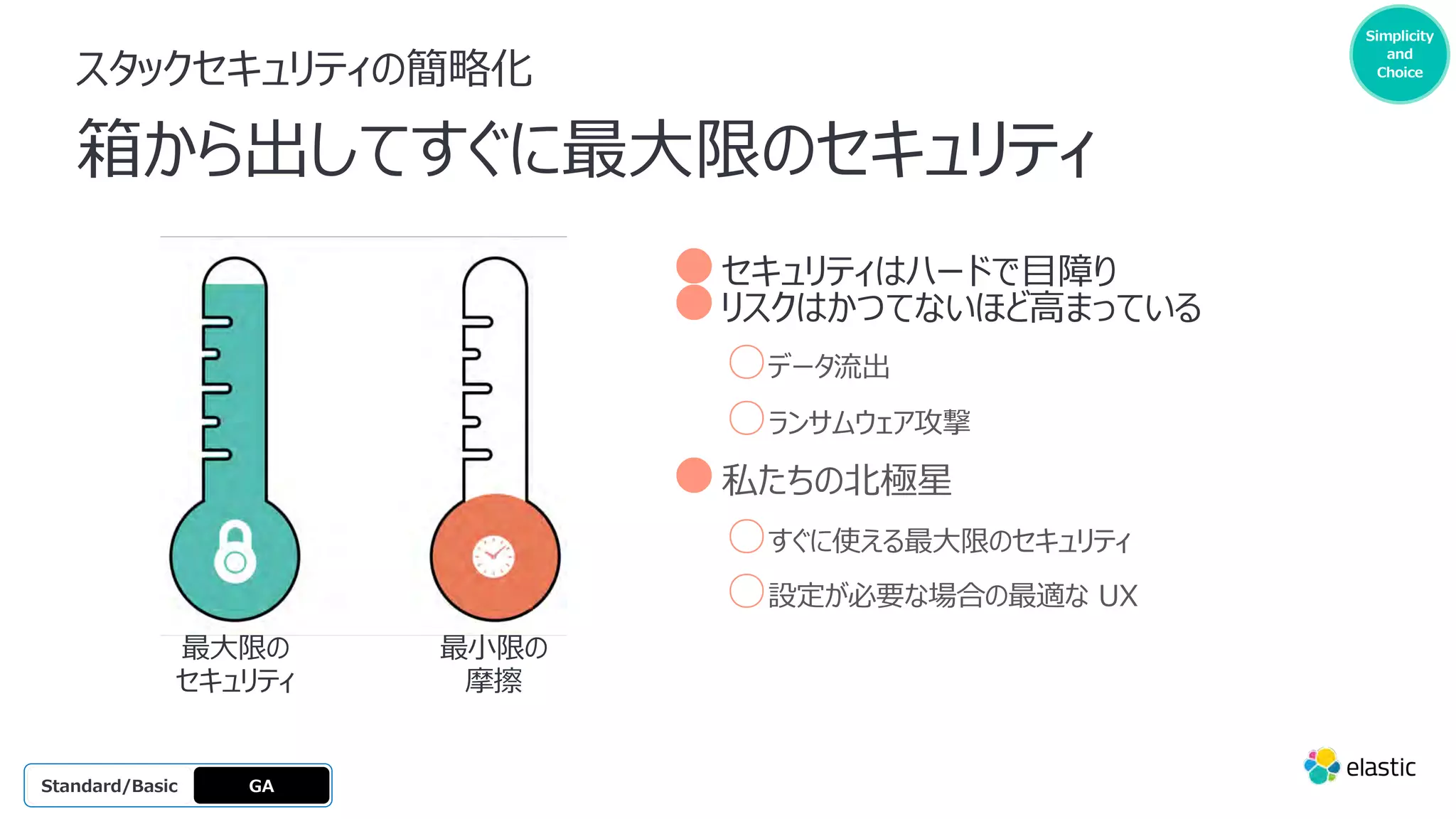 Simplicity
and
Choice
スタックセキュリティの簡略化
箱から出してすぐに最⼤限のセキュリティ
GA
OSS
Platinum
Enterprise
Gold
Standard/Basic
最⼤限の
セキュリティ
最⼩限の
摩擦
●セキュリティはハードで⽬障り
●リスクはかつてないほど⾼まっている
○データ流出
○ランサムウェア攻撃
●私たちの北極星
○すぐに使える最⼤限のセキュリティ
○設定が必要な場合の最適な UX
 