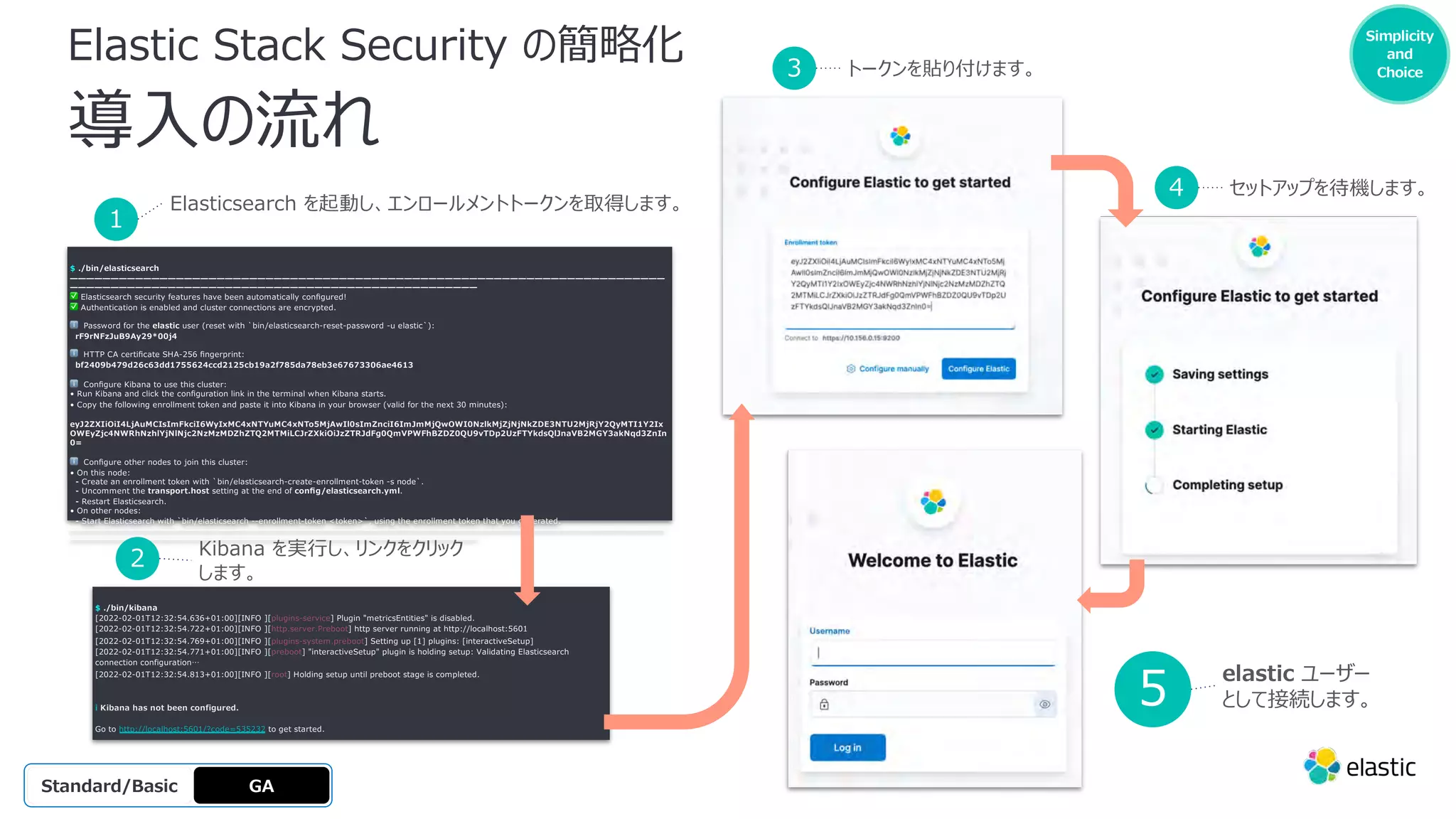 $ ./bin/elasticsearch
━━━━━━━━━━━━━━━━━━━━━━━━━━━━━━━━━━━━━━━━━━━━━━━━━━━━━━━━━━━━━━━━━━━━━━━━━
━━━━━━━━━━━━━━━━━━━━━━━━━━━━━━━━━━━━━━━━━━━━━━━━━━
✅ Elasticsearch security features have been automatically conﬁgured!
✅ Authentication is enabled and cluster connections are encrypted.
ℹ Password for the elastic user (reset with `bin/elasticsearch-reset-password -u elastic`):
rF9rNFzJuB9Ay29*00j4
ℹ HTTP CA certiﬁcate SHA-256 ﬁngerprint:
bf2409b479d26c63dd1755624ccd2125cb19a2f785da78eb3e67673306ae4613
ℹ Conﬁgure Kibana to use this cluster:
• Run Kibana and click the conﬁguration link in the terminal when Kibana starts.
• Copy the following enrollment token and paste it into Kibana in your browser (valid for the next 30 minutes):
eyJ2ZXIiOiI4LjAuMCIsImFkciI6WyIxMC4xNTYuMC4xNTo5MjAwIl0sImZnciI6ImJmMjQwOWI0NzlkMjZjNjNkZDE3NTU2MjRjY2QyMTI1Y2Ix
OWEyZjc4NWRhNzhlYjNlNjc2NzMzMDZhZTQ2MTMiLCJrZXkiOiJzZTRJdFg0QmVPWFhBZDZ0QU9vTDp2UzFTYkdsQlJnaVB2MGY3akNqd3ZnIn
0=
ℹ Conﬁgure other nodes to join this cluster:
• On this node:
⁃ Create an enrollment token with `bin/elasticsearch-create-enrollment-token -s node`.
⁃ Uncomment the transport.host setting at the end of conﬁg/elasticsearch.yml.
⁃ Restart Elasticsearch.
• On other nodes:
⁃ Start Elasticsearch with `bin/elasticsearch --enrollment-token <token>`, using the enrollment token that you generated.
━━━━━━━━━━━━━━━━━━━━━━━━━━━━━━━━━━━━━━━━━━━━━━━━━━━━━━━━━━━━━━━━━━━━━━━━━
━━━━━━━━━━━━━━━━━━━━━━━━━━━━━━━━━━━━━━━━━━━━━━━━━━
$ ./bin/kibana
[2022-02-01T12:32:54.636+01:00][INFO ][plugins-service] Plugin "metricsEntities" is disabled.
[2022-02-01T12:32:54.722+01:00][INFO ][http.server.Preboot] http server running at http://localhost:5601
[2022-02-01T12:32:54.769+01:00][INFO ][plugins-system.preboot] Setting up [1] plugins: [interactiveSetup]
[2022-02-01T12:32:54.771+01:00][INFO ][preboot] "interactiveSetup" plugin is holding setup: Validating Elasticsearch
connection configuration…
[2022-02-01T12:32:54.813+01:00][INFO ][root] Holding setup until preboot stage is completed.
i Kibana has not been configured.
Go to http://localhost:5601/?code=535232 to get started.
Simplicity
and
Choice
Elastic Stack Security の簡略化
導⼊の流れ
GA
OSS
Platinum
Enterprise
Gold
Standard/Basic
1
Elasticsearch を起動し、エンロールメントトークンを取得します。
2 Kibana を実⾏し、リンクをクリック
します。
3 トークンを貼り付けます。
4 セットアップを待機します。
5
elastic ユーザー
として接続します。
 