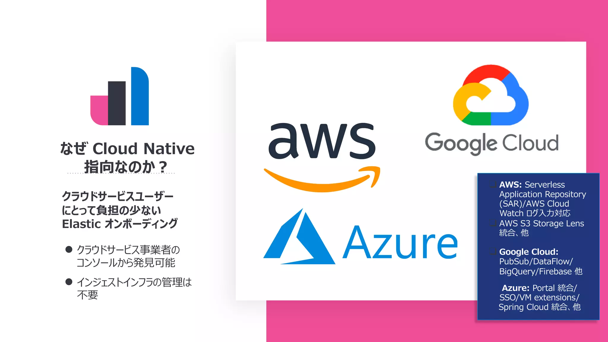 なぜ Cloud Native
指向なのか︖
クラウドサービスユーザー
にとって負担の少ない
Elastic オンボーディング
● クラウドサービス事業者の
コンソールから発⾒可能
● インジェストインフラの管理は
不要
❏ AWS: Serverless
Application Repository
(SAR)/AWS Cloud
Watch ログ⼊⼒対応
❏ AWS S3 Storage Lens
統合、他
❏ Google Cloud:
PubSub/DataFlow/
BigQuery/Firebase 他
Azure: Portal 統合/
SSO/VM extensions/
Spring Cloud 統合、他
 