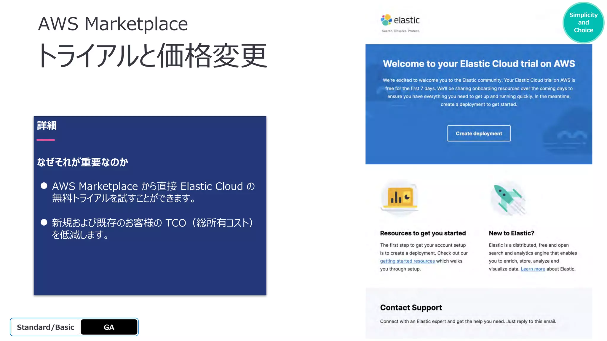 AWS Marketplace
トライアルと価格変更
詳細
なぜそれが重要なのか
● AWS Marketplace から直接 Elastic Cloud の
無料トライアルを試すことができます。
● 新規および既存のお客様の TCO（総所有コスト）
を低減します。
GA
OSS
Platinum
Enterprise
Gold
Standard/Basic
Simplicity
and
Choice
 
