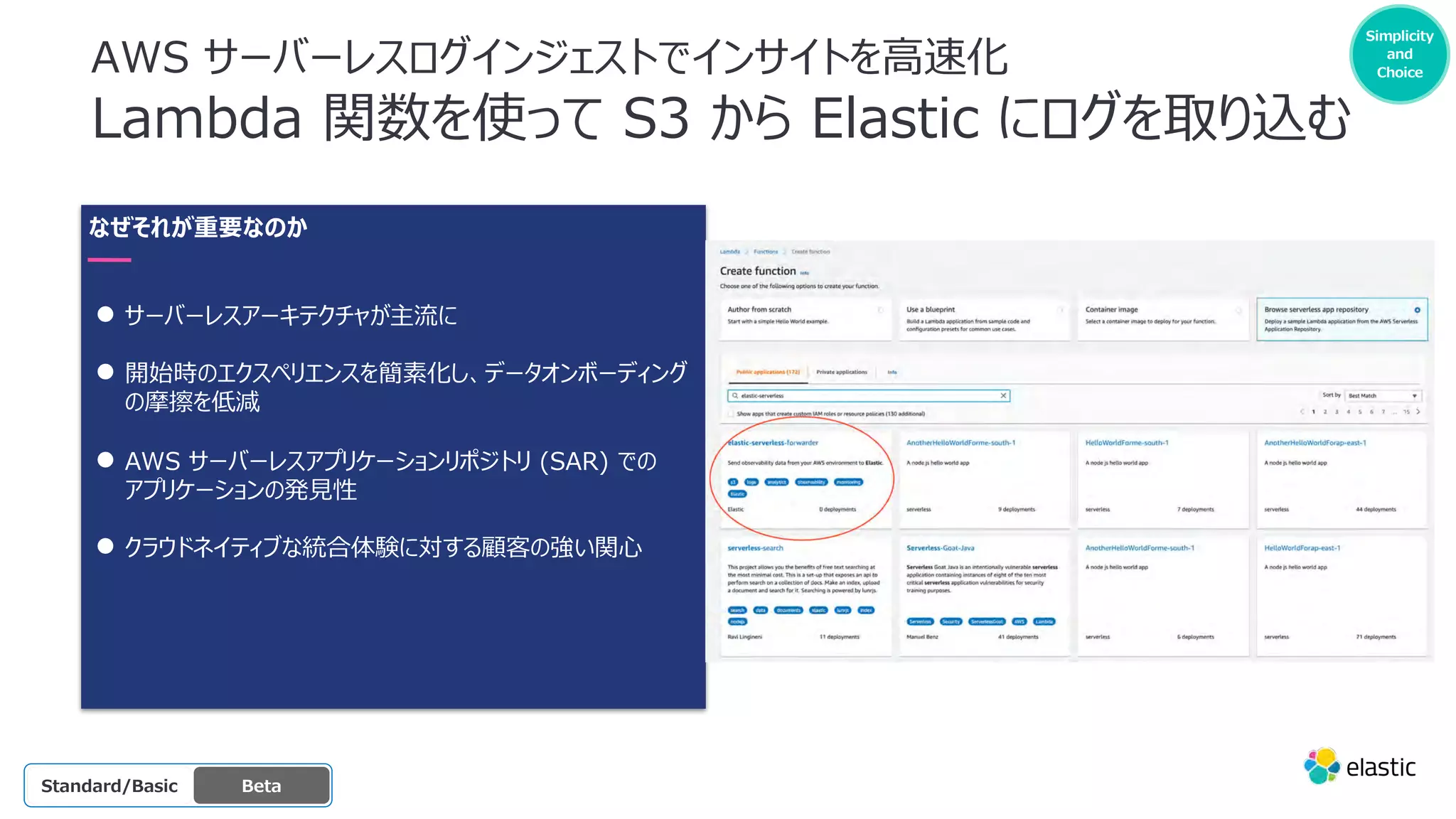 AWS サーバーレスログインジェストでインサイトを⾼速化
Lambda 関数を使って S3 から Elastic にログを取り込む
なぜそれが重要なのか
● サーバーレスアーキテクチャが主流に
● 開始時のエクスペリエンスを簡素化し、データオンボーディング
の摩擦を低減
● AWS サーバーレスアプリケーションリポジトリ (SAR) での
アプリケーションの発⾒性
● クラウドネイティブな統合体験に対する顧客の強い関⼼
GA
OSS Beta
Platinum
Enterprise
Gold
Standard/Basic
Making it
easier to
get
started
Simplicity
and
Choice
 
