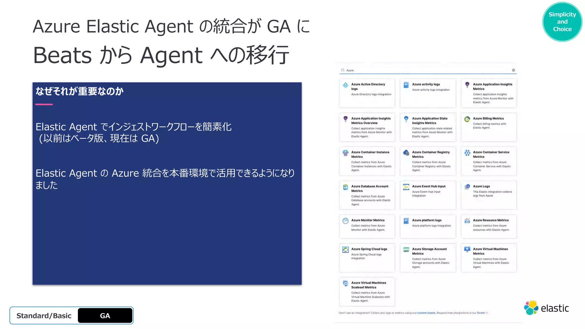 Azure Elastic Agent の統合が GA に
Beats から Agent への移⾏
GA
OSS
Platinum
Enterprise
Gold
Standard/Basic
Simplicity
and
Choice
なぜそれが重要なのか
Elastic Agent でインジェストワークフローを簡素化
(以前はベータ版、現在は GA)
Elastic Agent の Azure 統合を本番環境で活⽤できるようになり
ました
Making it
easier to
get
started
Simplicity
and
Choice
 
