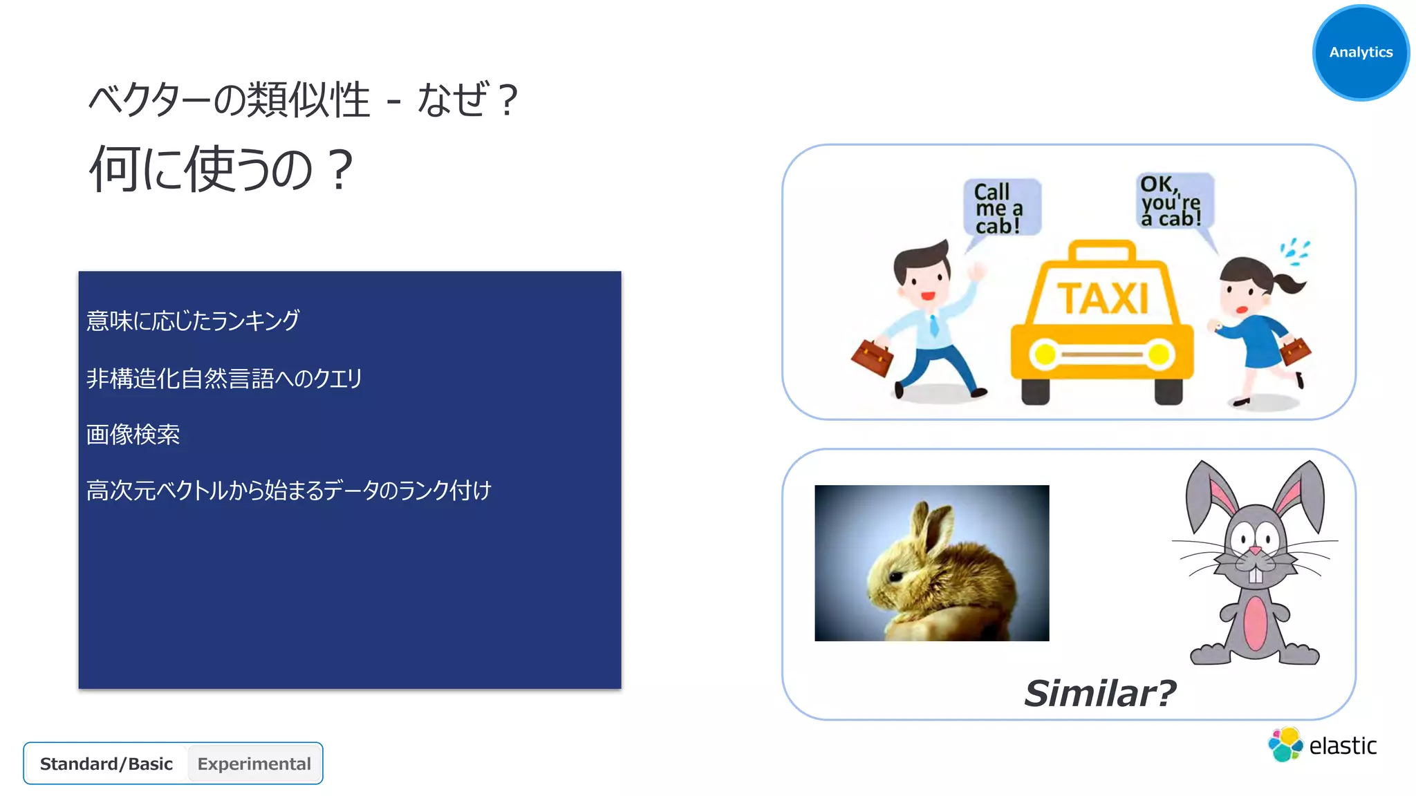 ベクターの類似性 - なぜ︖
何に使うの︖
Search
GA
OSS
Platinum
Enterprise
Gold
Standard/Basic Experimental
Similar?
意味に応じたランキング
⾮構造化⾃然⾔語へのクエリ
画像検索
⾼次元ベクトルから始まるデータのランク付け
Analytics
 