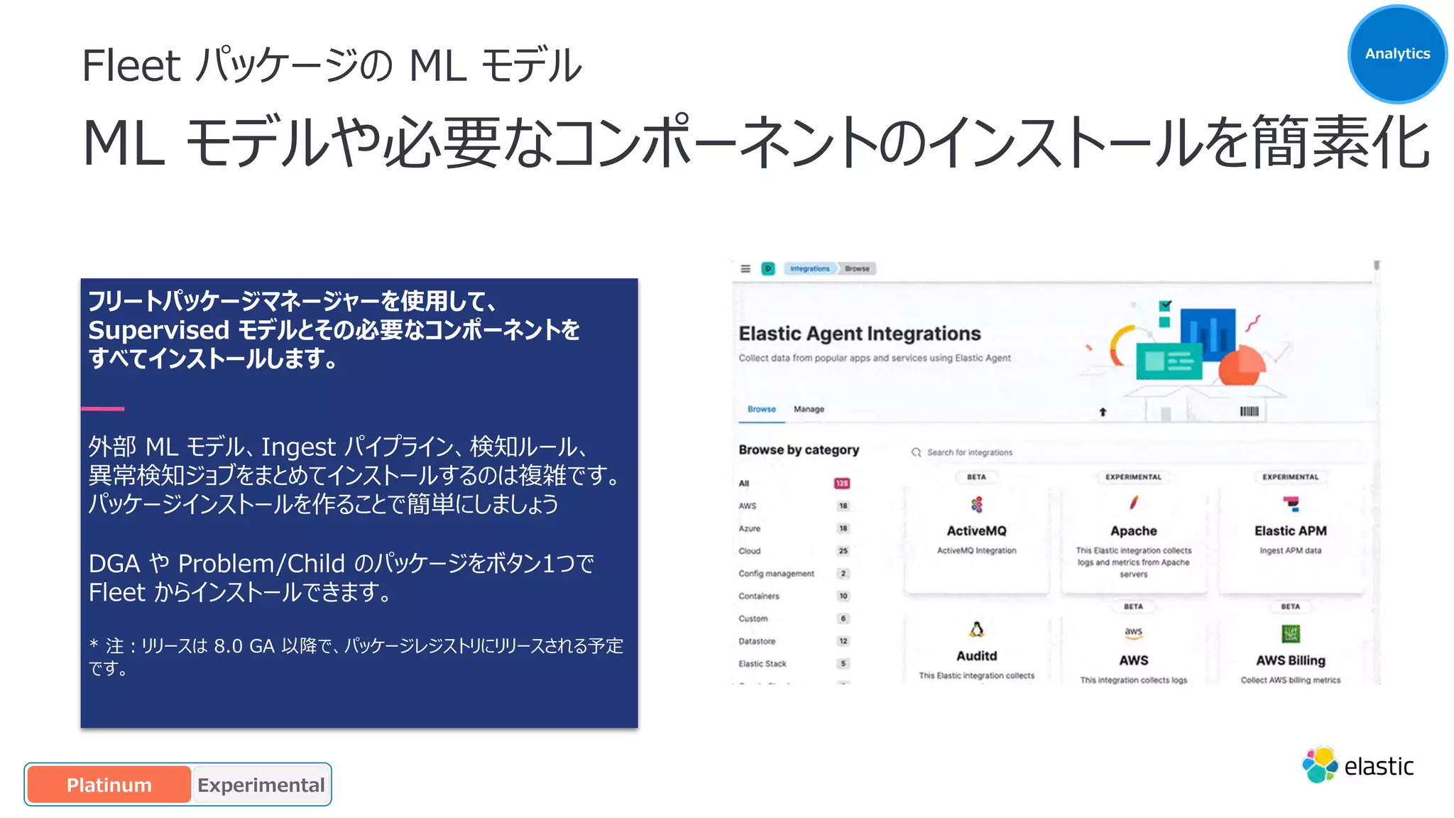Fleet パッケージの ML モデル
ML モデルや必要なコンポーネントのインストールを簡素化
フリートパッケージマネージャーを使⽤して、
Supervised モデルとその必要なコンポーネントを
すべてインストールします。
外部 ML モデル、Ingest パイプライン、検知ルール、
異常検知ジョブをまとめてインストールするのは複雑です。
パッケージインストールを作ることで簡単にしましょう
DGA や Problem/Child のパッケージをボタン1つで
Fleet からインストールできます。
* 注︓リリースは 8.0 GA 以降で、パッケージレジストリにリリースされる予定
です。
Analytics
GA
OSS Beta
Platinum Experimental
 
