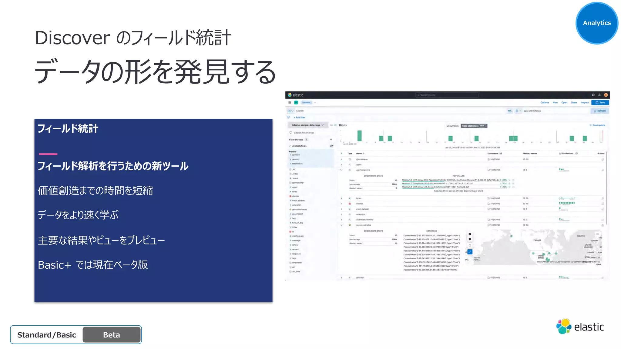 Discover のフィールド統計
データの形を発⾒する
フィールド統計
フィールド解析を⾏うための新ツール
価値創造までの時間を短縮
データをより速く学ぶ
主要な結果やビューをプレビュー
Basic+ では現在ベータ版
Analytics
GA
OSS Beta
Platinum
Enterprise
Gold
Standard/Basic
 