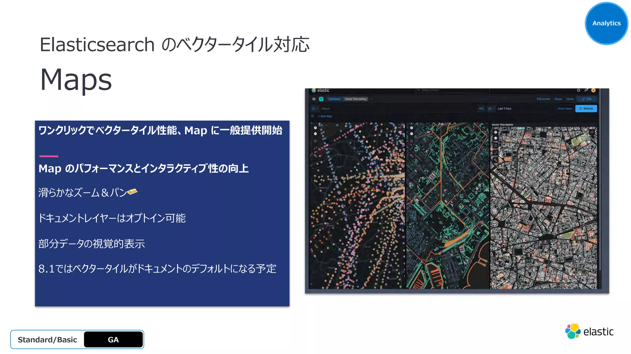 Elasticsearch のベクタータイル対応
Maps
ワンクリックでベクタータイル性能、Map に⼀般提供開始
Map のパフォーマンスとインタラクティブ性の向上
滑らかなズーム＆パン🧈
ドキュメントレイヤーはオプトイン可能
部分データの視覚的表⽰
8.1ではベクタータイルがドキュメントのデフォルトになる予定
Analytics
GA
OSS
Platinum
Enterprise
Gold
Standard/Basic
 