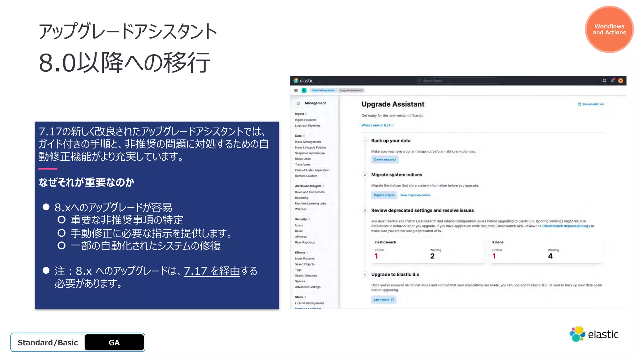 アップグレードアシスタント
8.0以降への移⾏
7.17の新しく改良されたアップグレードアシスタントでは、
ガイド付きの⼿順と、⾮推奨の問題に対処するための⾃
動修正機能がより充実しています。
なぜそれが重要なのか
● 8.xへのアップグレードが容易
○ 重要な⾮推奨事項の特定
○ ⼿動修正に必要な指⽰を提供します。
○ ⼀部の⾃動化されたシステムの修復
● 注︓8.x へのアップグレードは、7.17 を経由する
必要があります。
GA
OSS
Platinum
Enterprise
Gold
Standard/Basic
Workflows
and Actions
 