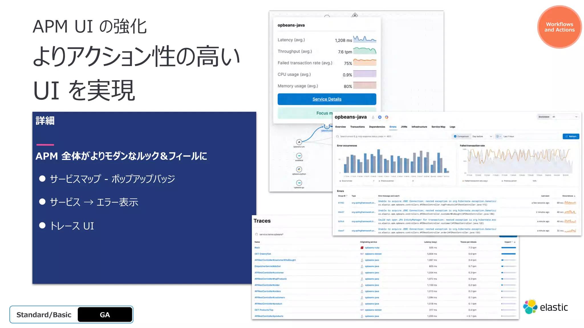 APM UI の強化
よりアクション性の⾼い
UI を実現
詳細
APM 全体がよりモダンなルック＆フィールに
● サービスマップ - ポップアップバッジ
● サービス → エラー表⽰
● トレース UI
GA
OSS
Platinum
Enterprise
Gold
Standard/Basic
Workflows
and Actions
 