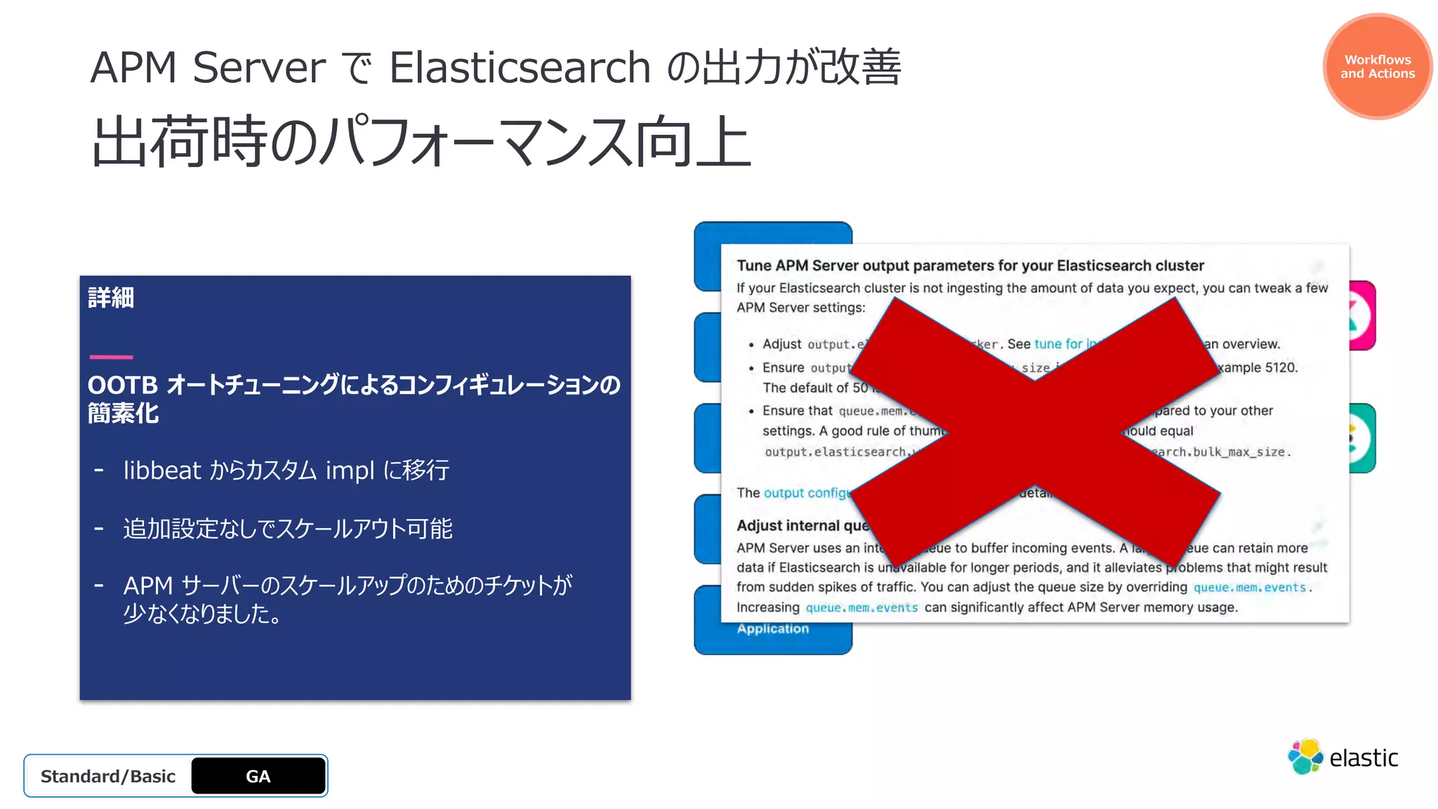 APM Server で Elasticsearch の出⼒が改善
出荷時のパフォーマンス向上
詳細
OOTB オートチューニングによるコンフィギュレーションの
簡素化
- libbeat からカスタム impl に移⾏
- 追加設定なしでスケールアウト可能
- APM サーバーのスケールアップのためのチケットが
少なくなりました。
GA
OSS
Platinum
Enterprise
Gold
Standard/Basic
Workflows
and Actions
Workﬂows
and Actions
 