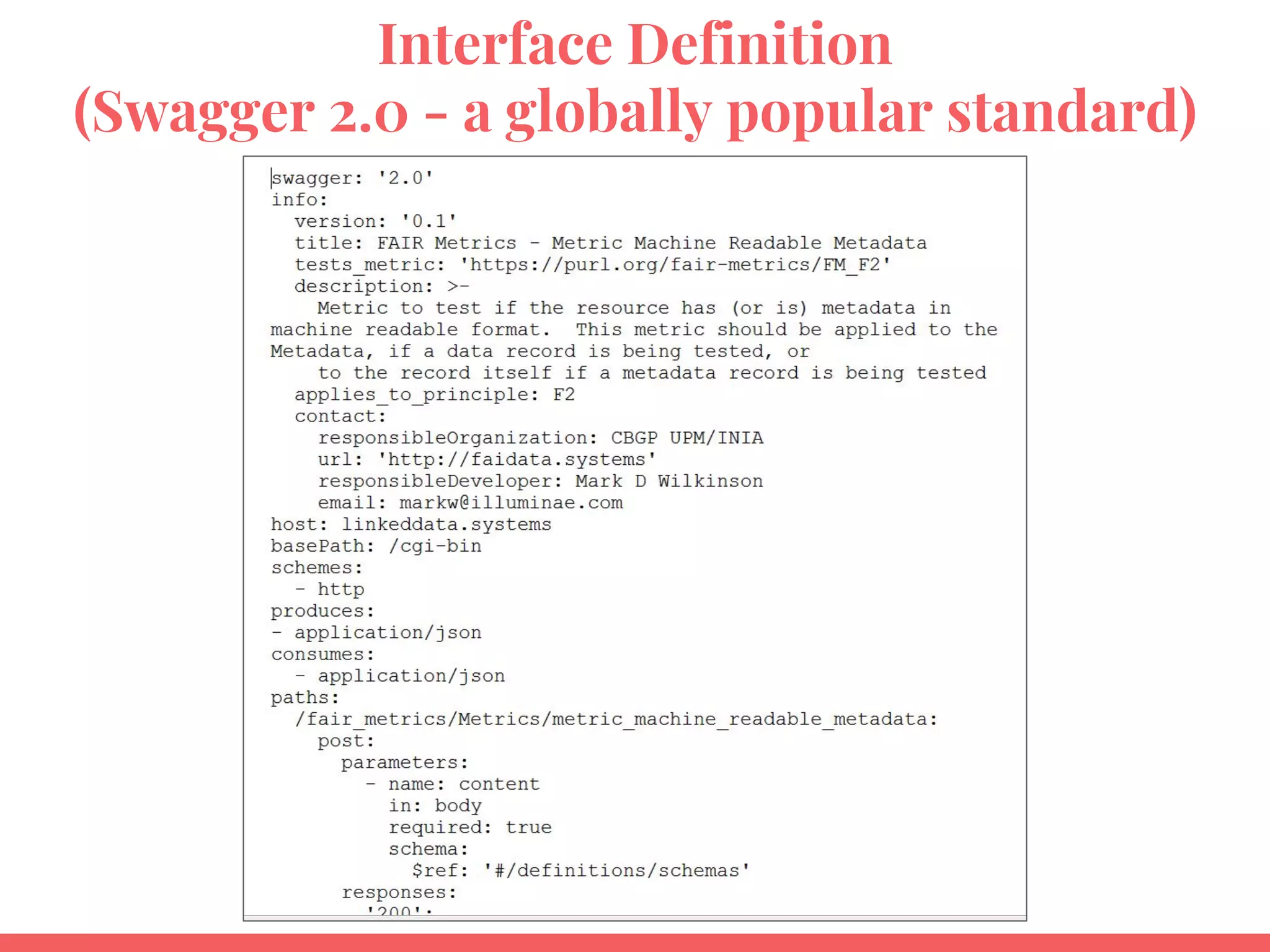 Interface Definition
(Swagger 2.0 - a globally popular standard)
 
