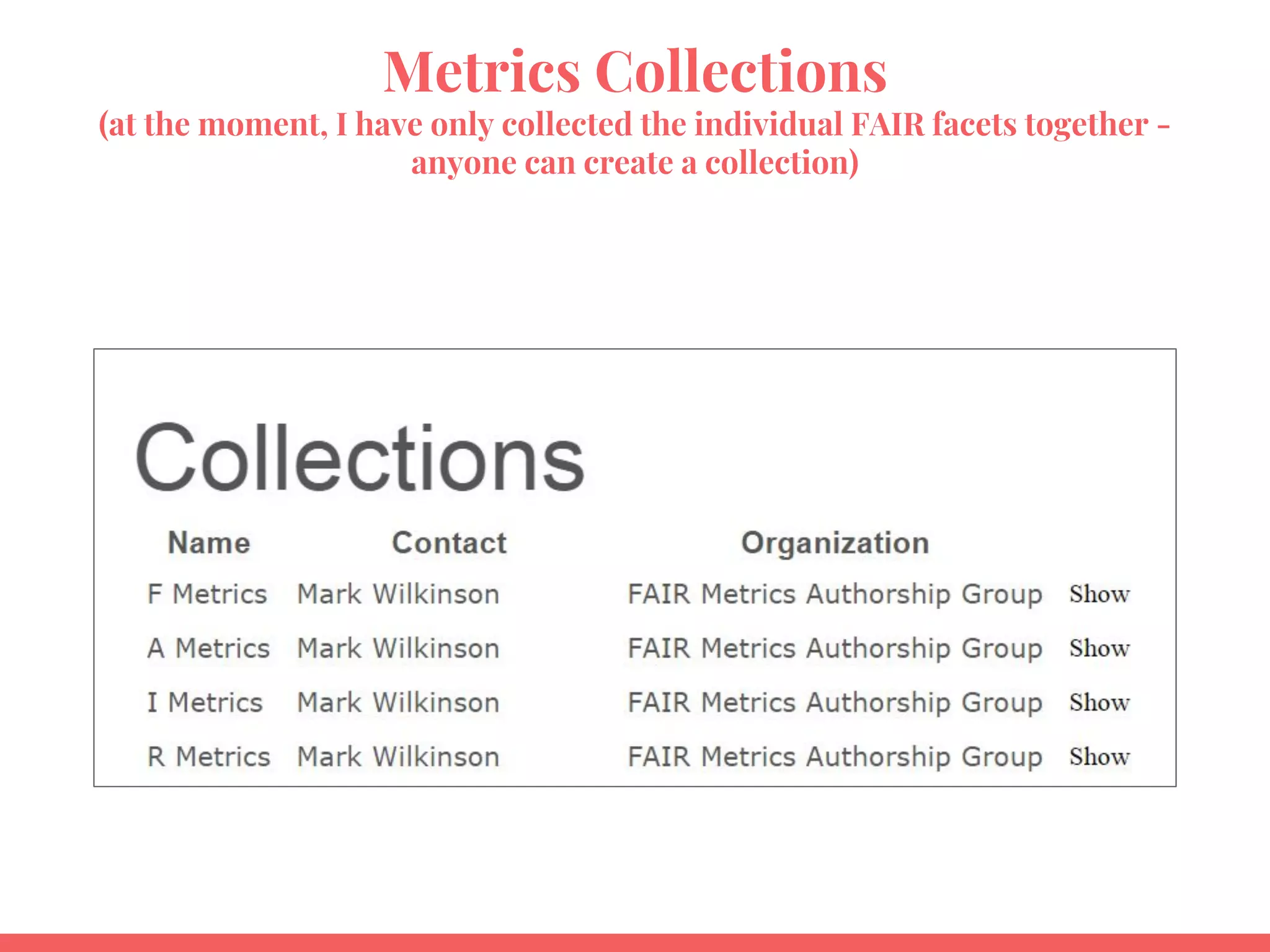 Metrics Collections
(at the moment, I have only collected the individual FAIR facets together -
anyone can create a collection)
 