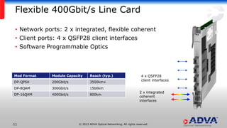 Introducing the Future of Data Center Interconnect Networks | PDF