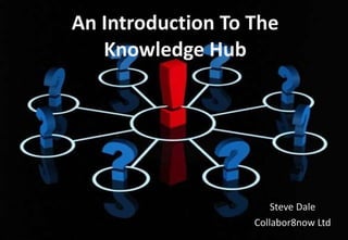 An Introduction To The Knowledge Hub Steve Dale Collabor8now Ltd http://www.local.gov.uk/knowledgehub 