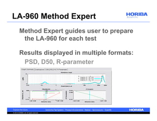 LA-960 Method Expert 
Method Expert guides user to prepare 
the LA-960 for each test 
Results displayed in multiple formats: 
PSD, D50, R-parameter 
© 2014 HORIBA, Ltd. All rights reserved. 
 