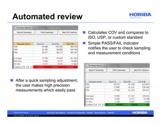 Automated review 
© 2014 HORIBA, Ltd. All rights reserved. 
 Calculates COV and compares to 
ISO, USP, or custom standard 
 Simple PASS/FAIL indicator 
notifies the user to check sampling 
and measurement conditions 
 After a quick sampling adjustment, 
the user makes high precision 
measurements which easily pass 
 