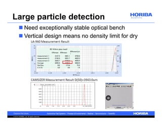 Large particle detection 
 Need exceptionally stable optical bench 
 Vertical design means no density limit for dry 
© 2014 HORIBA, Ltd. All rights reserved. 
 