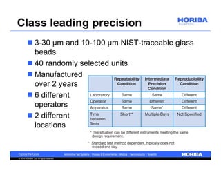 Class leading precision 
 3-30 μm and 10-100 μm NIST-traceable glass 
beads 
 40 randomly selected units 
 Manufactured 
over 2 years 
 6 different 
operators 
 2 different 
locations 
© 2014 HORIBA, Ltd. All rights reserved. 
 