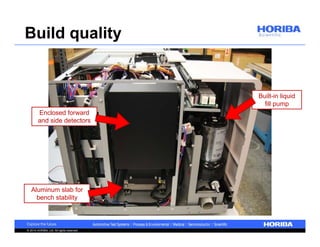 Build quality 
Enclosed forward 
and side detectors 
Aluminum slab for 
bench stability 
© 2014 HORIBA, Ltd. All rights reserved. 
Built-in liquid 
fill pump 
 
