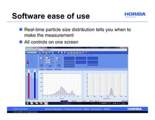 Software ease of use 
 Real-time particle size distribution tells you when to 
make the measurement 
 All controls on one screen 
© 2014 HORIBA, Ltd. All rights reserved. 
 