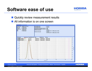Software ease of use 
 Quickly review measurement results 
 All information is on one screen 
© 2014 HORIBA, Ltd. All rights reserved. 
 