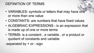 INTRODUCING THE LANGUAGE OF ALGEBRA.pptx