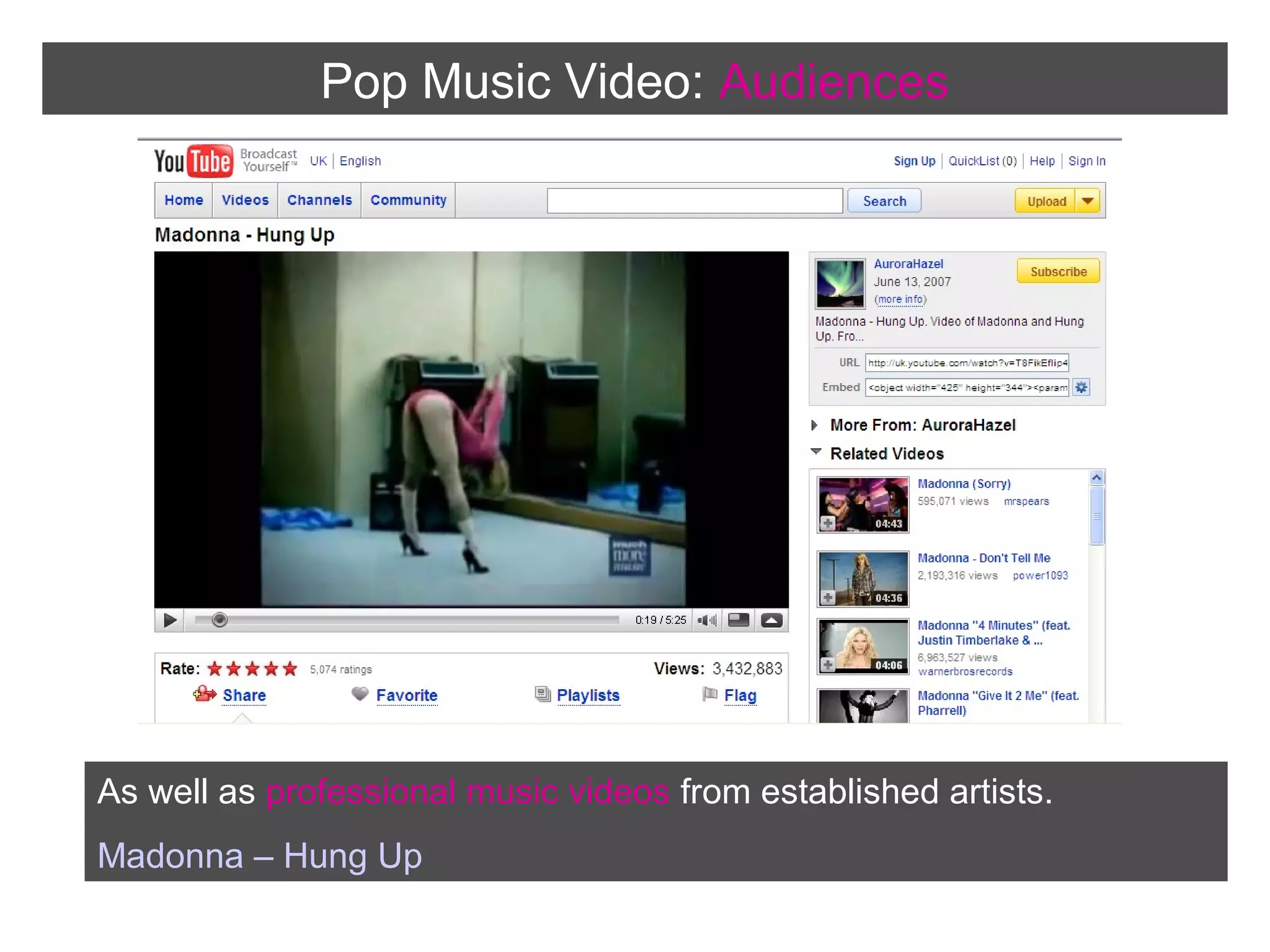 Pop Music Video: Audiences

As well as professional music videos from established artists.
Madonna – Hung Up

 