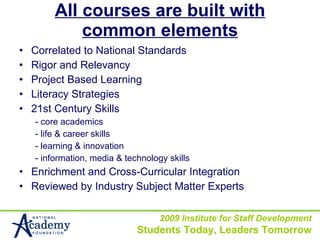 All courses are built with common elements <ul><li>Correlated to National Standards </li></ul><ul><li>Rigor and Relevancy ...