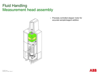 © ABB Group
February 15, 2024 | Slide 11
Fluid Handling
Measurement head assembly
 Precisely controlled stepper motor for
accurate sample/reagent addition
 