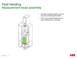 © ABB Group
February 15, 2024 | Slide 12
Fluid Handling
Measurement head assembly
 Precisely controlled stepper motor for
accurate sample/reagent addition
 PTFE cover protects leadscrew and
motor assembly from chemicals
 