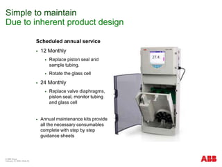 © ABB Group
February 15, 2024 | Slide 39
Simple to maintain
Due to inherent product design
Scheduled annual service
 12 Monthly
 Replace piston seal and
sample tubing.
 Rotate the glass cell
 24 Monthly
 Replace valve diaphragms,
piston seal, monitor tubing
and glass cell
 Annual maintenance kits provide
all the necessary consumables
complete with step by step
guidance sheets
 