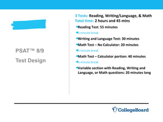 PSAT™ 8/9
Test Design
3 Tests: Reading, Writing/Language, & Math
Total time: 2 hours and 45 mins
Reading Test: 55 minutes
5-minute break
Writing and Language Test: 30 minutes
Math Test – No Calculator: 20 minutes
5-minute break
Math Test – Calculator portion: 40 minutes
5-minute break
Variable section with Reading, Writing and
Language, or Math questions: 20 minutes long
 