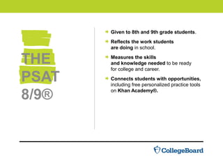 THE
PSAT
8/9®
Given to 8th and 9th grade students.
Reflects the work students
are doing in school.
Measures the skills
and knowledge needed to be ready
for college and career.
Connects students with opportunities,
including free personalized practice tools
on Khan Academy®.
 