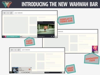  

	
  	
  	
  	
  	
  	
  

	


INTRODUCING THE NEW WAHWAH BAR	

&
Displ ayds
video a

Fast
load

d
Minimize
view
Light
skin

 