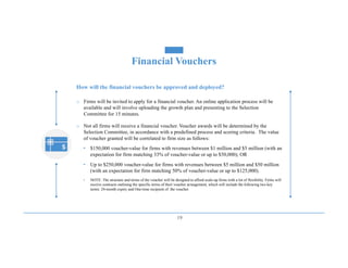 19
How will the financial vouchers be approved and deployed?
o Firms will be invited to apply for a financial voucher. An online application process will be
available and will involve uploading the growth plan and presenting to the Selection
Committee for 15 minutes.
o Not all firms will receive a financial voucher. Voucher awards will be determined by the
Selection Committee, in accordance with a predefined process and scoring criteria. The value
of voucher granted will be correlated to firm size as follows:
• $150,000 voucher-value for firms with revenues between $1 million and $5 million (with an
expectation for firm matching 33% of voucher-value or up to $50,000); OR
• Up to $250,000 voucher-value for firms with revenues between $5 million and $50 million
(with an expectation for firm matching 50% of voucher-value or up to $125,000).
• NOTE: The structure and terms of the voucher will be designed to afford scale-up firms with a lot of flexibility. Firms will
receive contracts outlining the specific terms of their voucher arrangement, which will include the following two key
terms: 24-month expiry and One-time recipient of the voucher.
Financial Vouchers
 