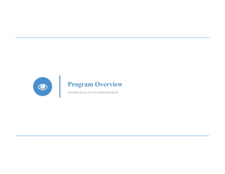 Program Overview
ONTARIO SCALE UP VOUCHERS PROGRAM
 