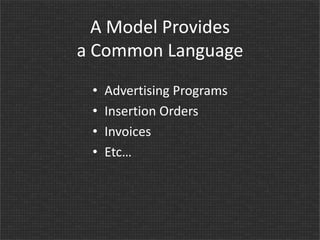 A Model Provides
a Common Language
•
•
•
•

Advertising Programs
Insertion Orders
Invoices
Etc…

 