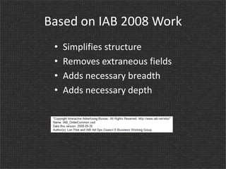 Based on IAB 2008 Work
•
•
•
•

Simplifies structure
Removes extraneous fields
Adds necessary breadth
Adds necessary depth

 