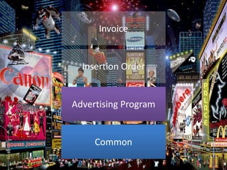 Invoice

Insertion Order

Advertising Program

Common

 