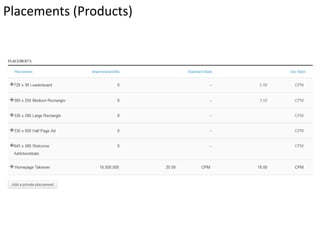 Placements (Products)

 