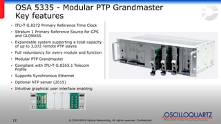 Introducing the OSA 5335 PTP Grandmaster | PPTX