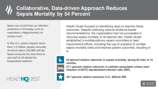 Introducing Comprehensive Concurrent Patient Safety Surveillance For