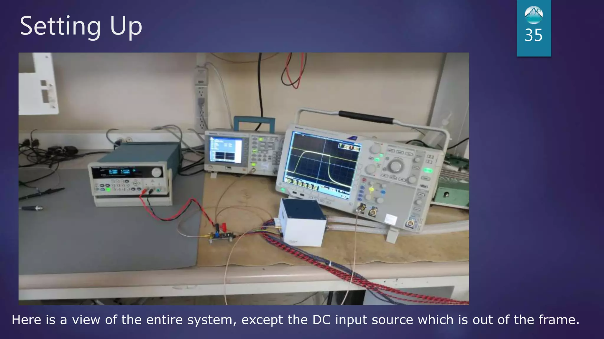 Setting Up 35
Here is a view of the entire system, except the DC input source which is out of the frame.
 