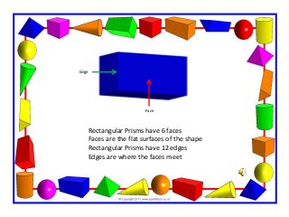 Rectangular Prisms have 6 faces
Faces are the flat surfaces of the shape
Rectangular Prisms have 12 edges
Edges are where the faces meet
Edge
Face
 