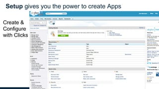 Setup gives you the power to create Apps
Create &
Configure
with Clicks
 
