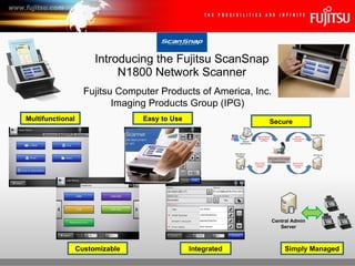 Introducing the Fujitsu ScanSnap N1800 Network Scanner Fujitsu Computer Products of America, Inc. Imaging Products Group (IPG) Central Admin Server Multifunctional Customizable Integrated Simply Managed Secure Easy to Use 