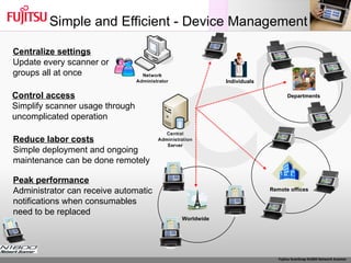 Simple and Efficient - Device Management Centralize settings Update every scanner or groups all at once Control access Simplify scanner usage through uncomplicated operation Reduce labor costs Simple deployment and ongoing maintenance can be done remotely Peak performance Administrator can receive automatic notifications when consumables need to be replaced Individuals Remote offices Worldwide Departments 